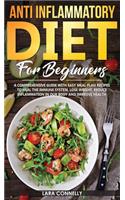 Anti Inflammatory Diet For Beginners