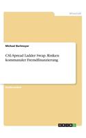 CSL-Spread Ladder Swap. Risiken kommunaler Fremdfinanzierung