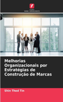 Melhorias Organizacionais por Estratégias de Construção de Marcas