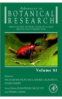 Insect-Plant Interactions in a Crop Protection Perspective (Volume 81) (Advances in Botanical Research, Volume 81)