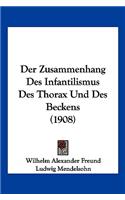 Zusammenhang Des Infantilismus Des Thorax Und Des Beckens (1908)