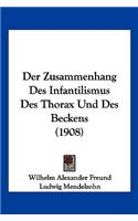 Der Zusammenhang Des Infantilismus Des Thorax Und Des Beckens (1908)