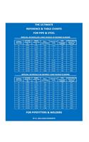Ultimate Reference & Table Charts for Pipe & Steel for Pipefitters & Welders