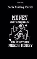 Money Isn't Everything But Everything Needs Money - Forex Trading Journal