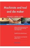 Machinists and tool and die maker RED-HOT Career; 2554 REAL Interview Questions
