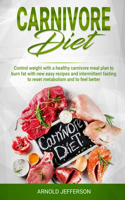 Carnivore Diet