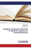 Analysis of genetic diversity in different species of chrysanthemum