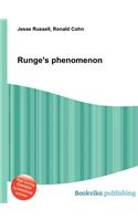 Runge's Phenomenon