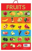 Fruits - Early Learning Educational Posters For Children: Perfect For Kindergarten, Nursery and Homeschooling (19 Inches X 29 Inches)