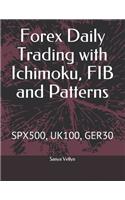 Forex Daily Trading with Ichimoku, FIB and Patterns