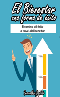 bienestar una forma de éxito - el camino del éxito a través del bienestar