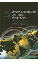 Public International Law Theory of Hans Kelsen