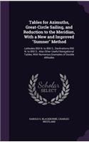 Tables for Azimuths, Great-Circle Sailing, and Reduction to the Meridian, With a New and Improved Sumner Method: Latitudes 850 N. to 850 S., Declinations 850 N. to 850 S.: Also Other Useful Navigational Tables, With Numerous Examples of Double Altitudes