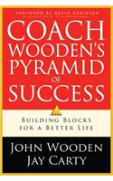 Coach Wooden's Pyramid of Success