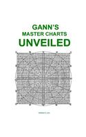 Gann's Master Charts Unveiled