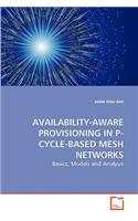 Availability-Aware Provisioning in P-Cycle-Based Mesh Networks