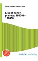 List of Minor Planets: 196001-197000