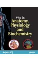 Viva Voce in Anatomy Physiology & Biochemistry