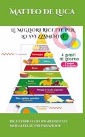 Migliori Ricette Per Lo Svezzamento