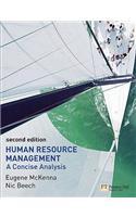 Human Resource Management