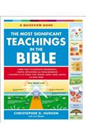 The Most Significant Teachings in the Bible