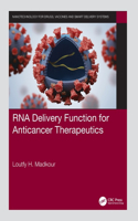 RNA Delivery Function for Anticancer Therapeutics