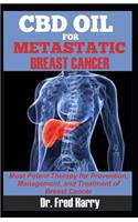 CBD Oil for Metastatic Breast Cancer