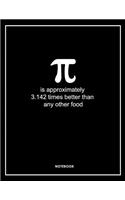 Pi Mathematicians Funny Lined Notebook. Notes & Exercise Book (Black)