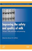 Improving the Safety and Quality of Milk