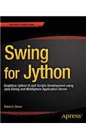 Swing for Jython: Graphical Jython UI and Scripts Development using Java Swing and WebSphere Application Server