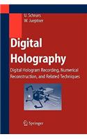 Digital Holography