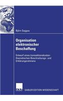 Organisation elektronischer Beschaffung