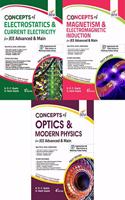 Concepts of Class 12 Physics for Jee Advanced & Main - (Electricity, Magnetism, Optics & Modern Physics)