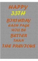 Happy 33th Birthday!