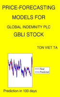 Price-Forecasting Models for Global Indemnity plc GBLI Stock