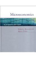 Microeconomics