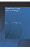 Moses in the Qur'an and Islamic Exegesis