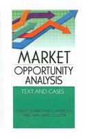 Market Opportunity Analysis