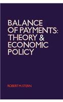 Balance of Payments