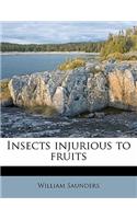 Insects Injurious to Fruits