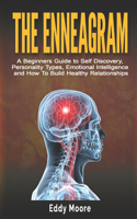 The Enneagram