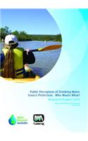 Public Perception of Drinking Water Source Protection