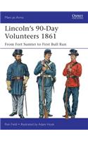 Lincoln’s 90-Day Volunteers 1861