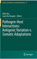 Pathogen-Host Interactions: Antigenic Variation V. Somatic Adaptations
