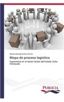Mapa de proceso logístico