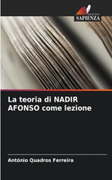 La teoria di NADIR AFONSO come lezione