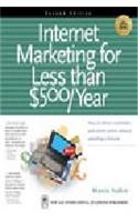 Internet Marketing for Less Than $500/year