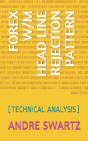 Forex W/M Head Line Rejection Pattern: (technical Analysis)