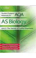 AS Biology Unit 2