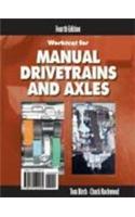 Manual Drivetrains & Axles